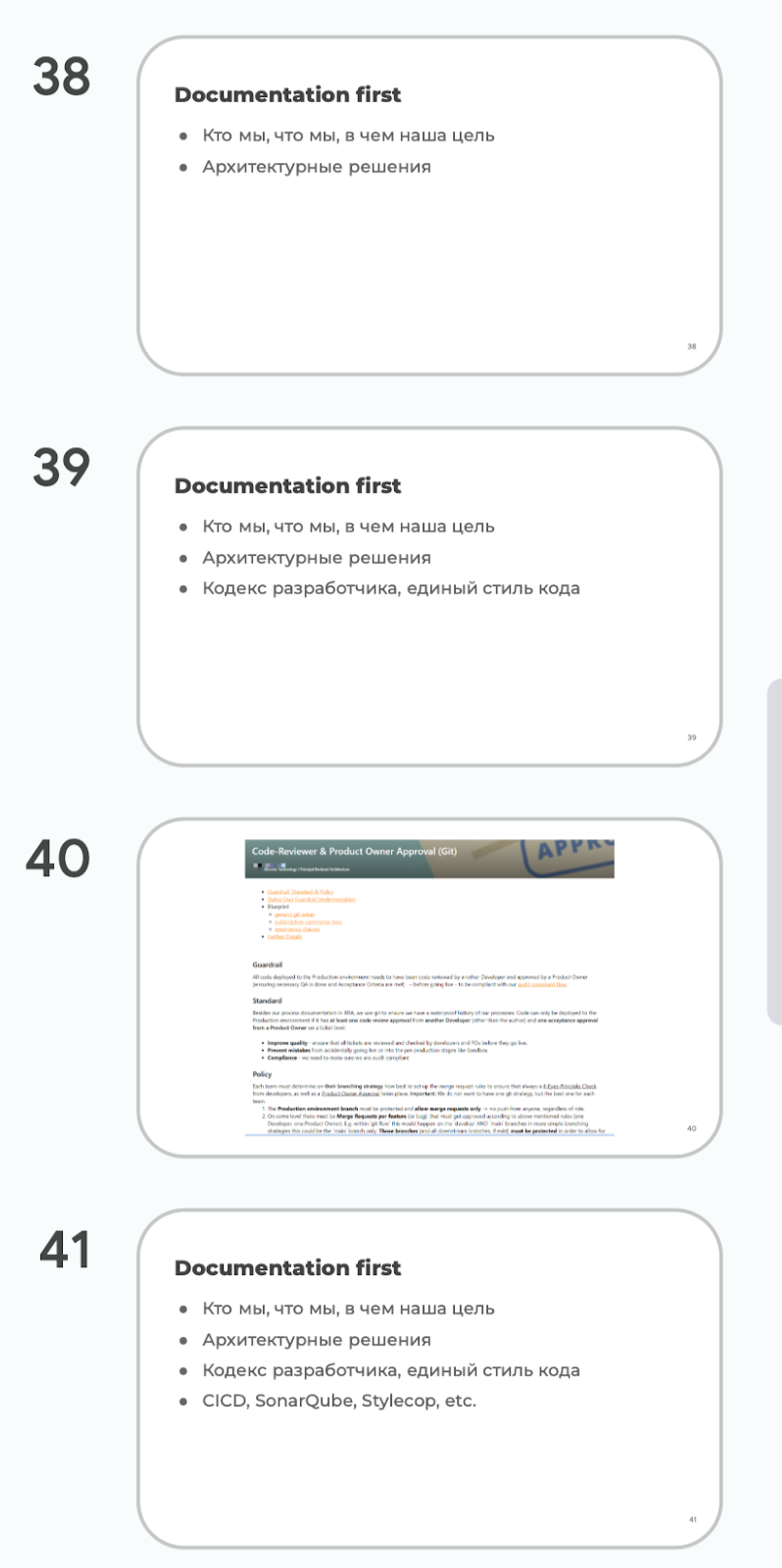 Составляющие презентации